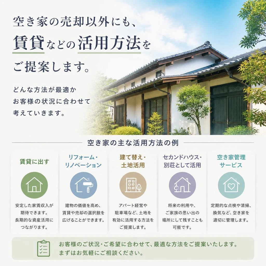 活用方法の提案
