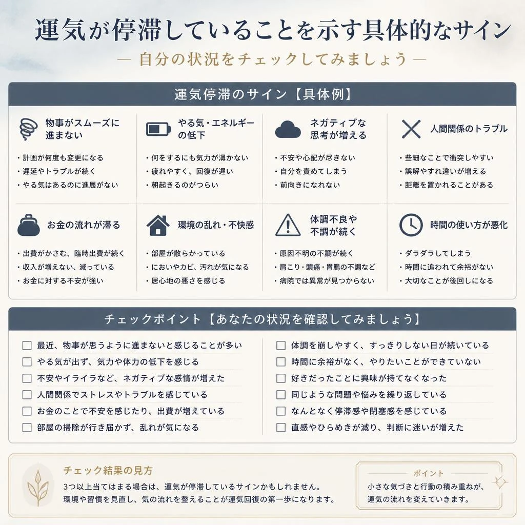 2. 運気停滞のサイン